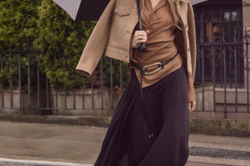 Fall Fashion Forecast: The Best Rain Coats, Accessories & Weather-Ready Shoes